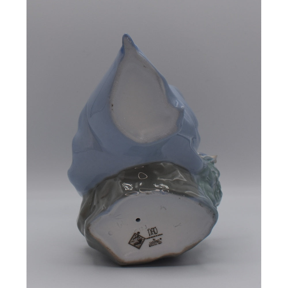 Bottom view of Lladro porcelain figurine of a woman in a blue dress and white hat