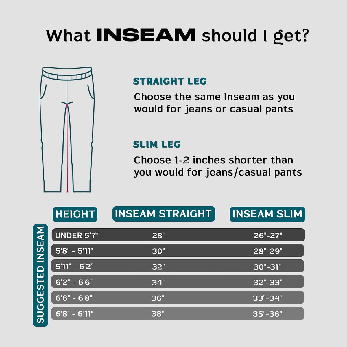 SCR Sportswear Men's Ultimate Flex Jogger Sweatpants
