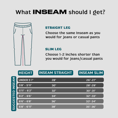 SCR Sportswear Men's Ultimate Flex Jogger Sweatpants